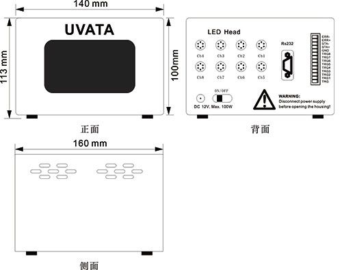 8通道UVLED点光源控制主机尺寸图
