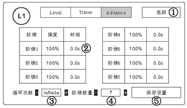 单通道触摸屏使用手册9