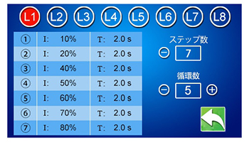 advice模式